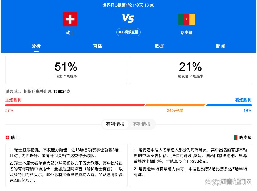 但是魏亮的手机早就已经打开了防火墙，除了他加进白名单里的熟人之外，其他电话一律打不进去。